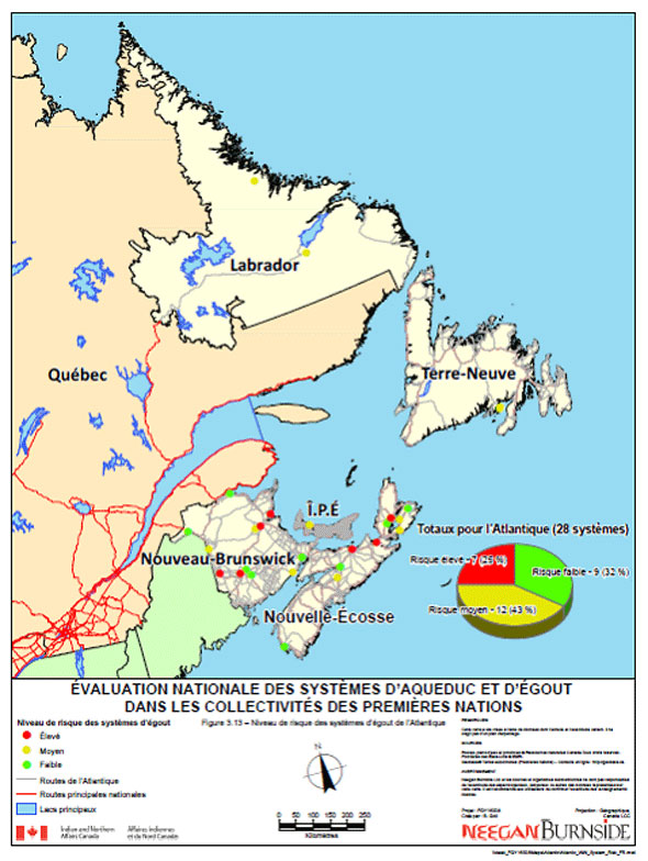 Figure 3.13 – Niveau de risque des systèmes d'égout dans la région de l'Atlantique
