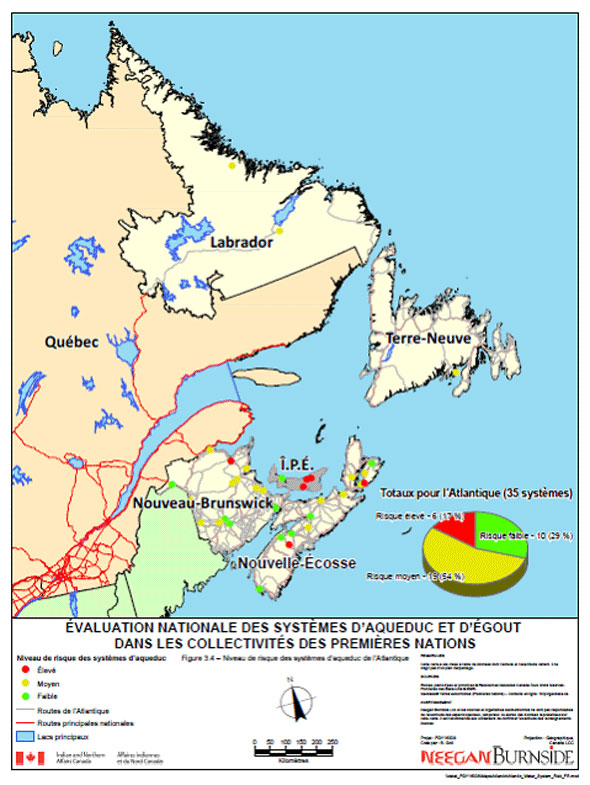Figure 3.4 – Niveaux de risque associés aux systèmes d'aqueduc dans la région de l'Atlantique