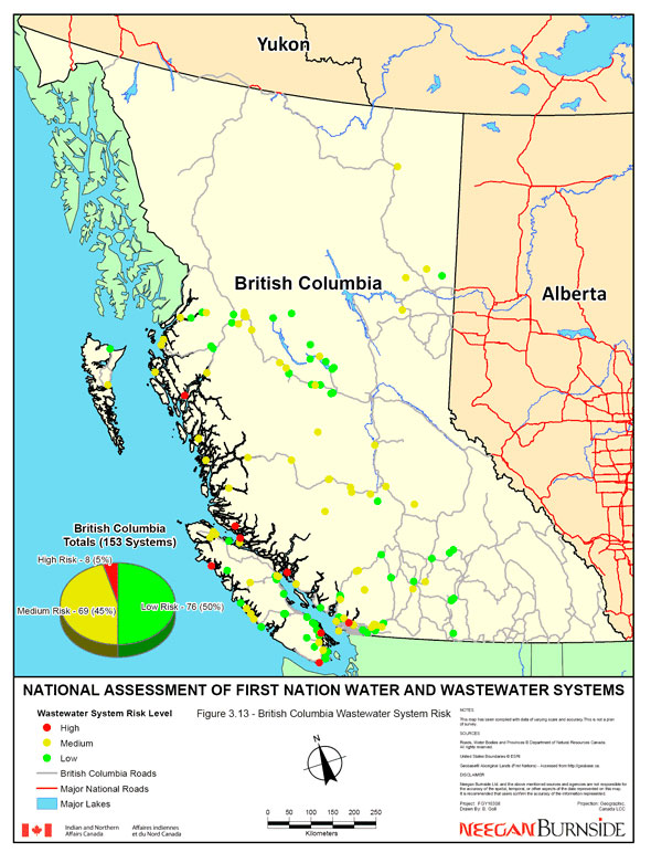 Figure 3.13 - British Columbia Wastewater System Risk