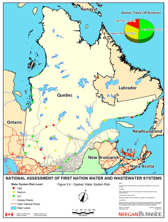 Figure 3.4 - Quebec Water System Risk